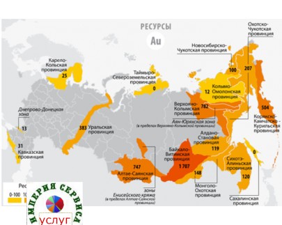 Золотодобывающая артель